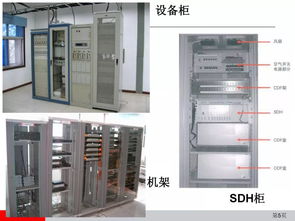弱電中通信設(shè)備安裝工藝,這些設(shè)備你都用過(guò)嗎